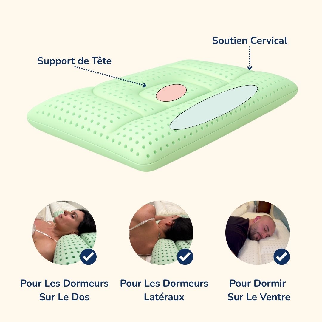 Dispositif Cervical - Aloe Vera