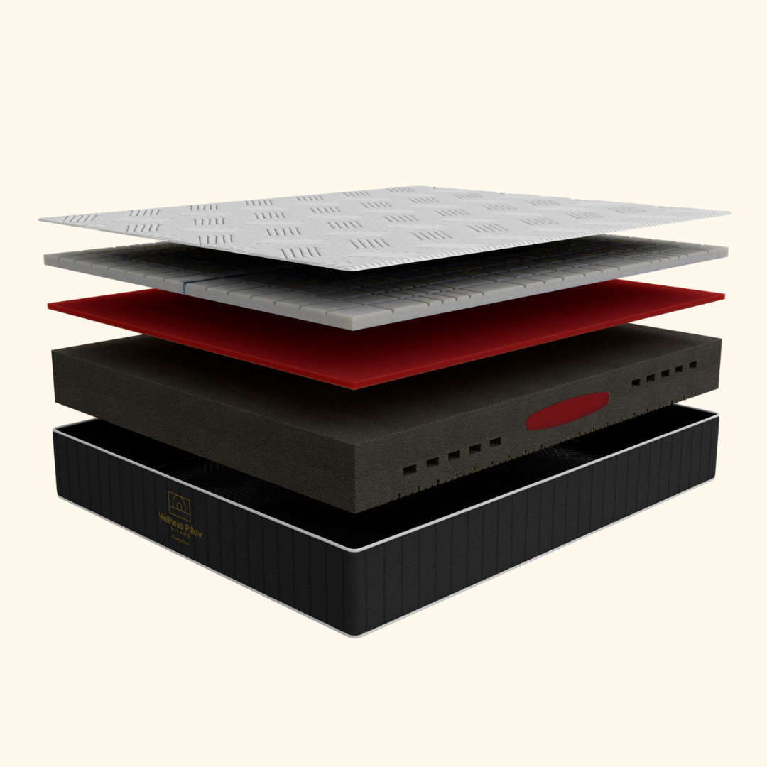 Matelas À Mémoire De Forme WPM Luxury