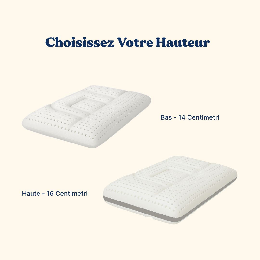 Dispositif Cervical - Mémoire De Forme