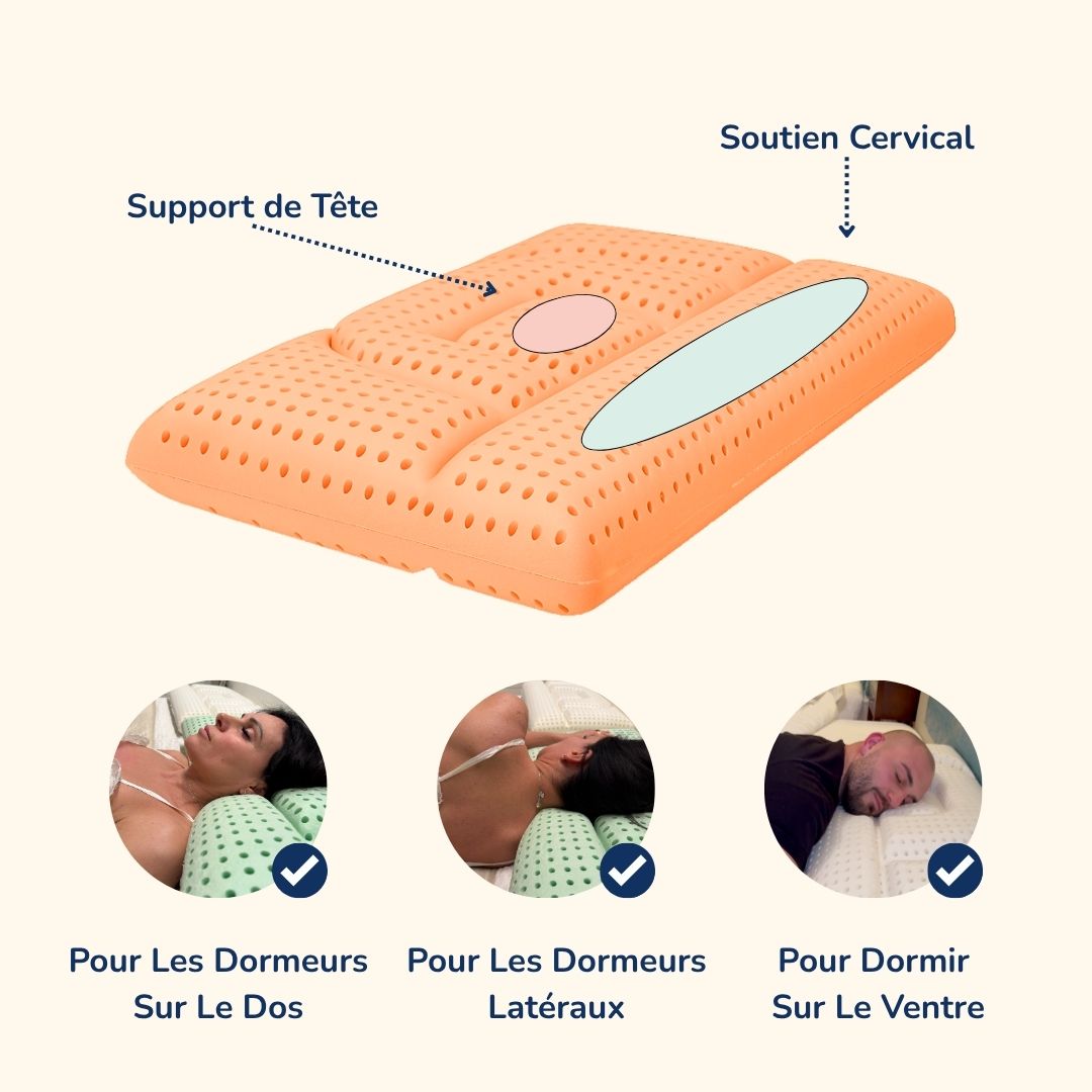 Dispositif Cervical - Lavable