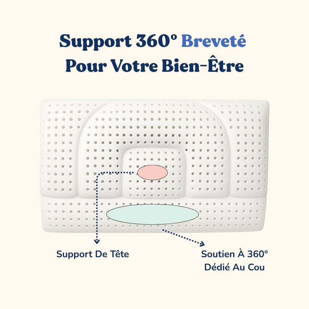 Oreiller À Hauteur Réglable - Mémoire De Forme