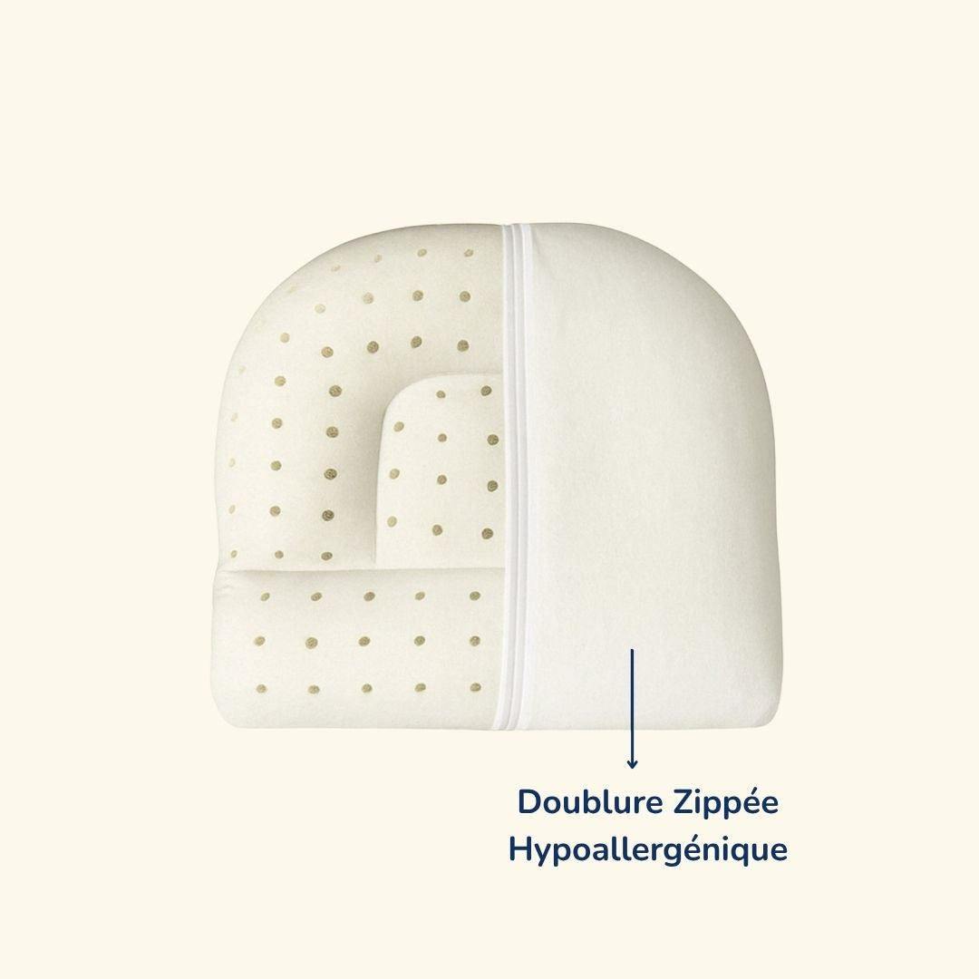 Dispositif Cervical - Voyage (40cm x 40cm)
