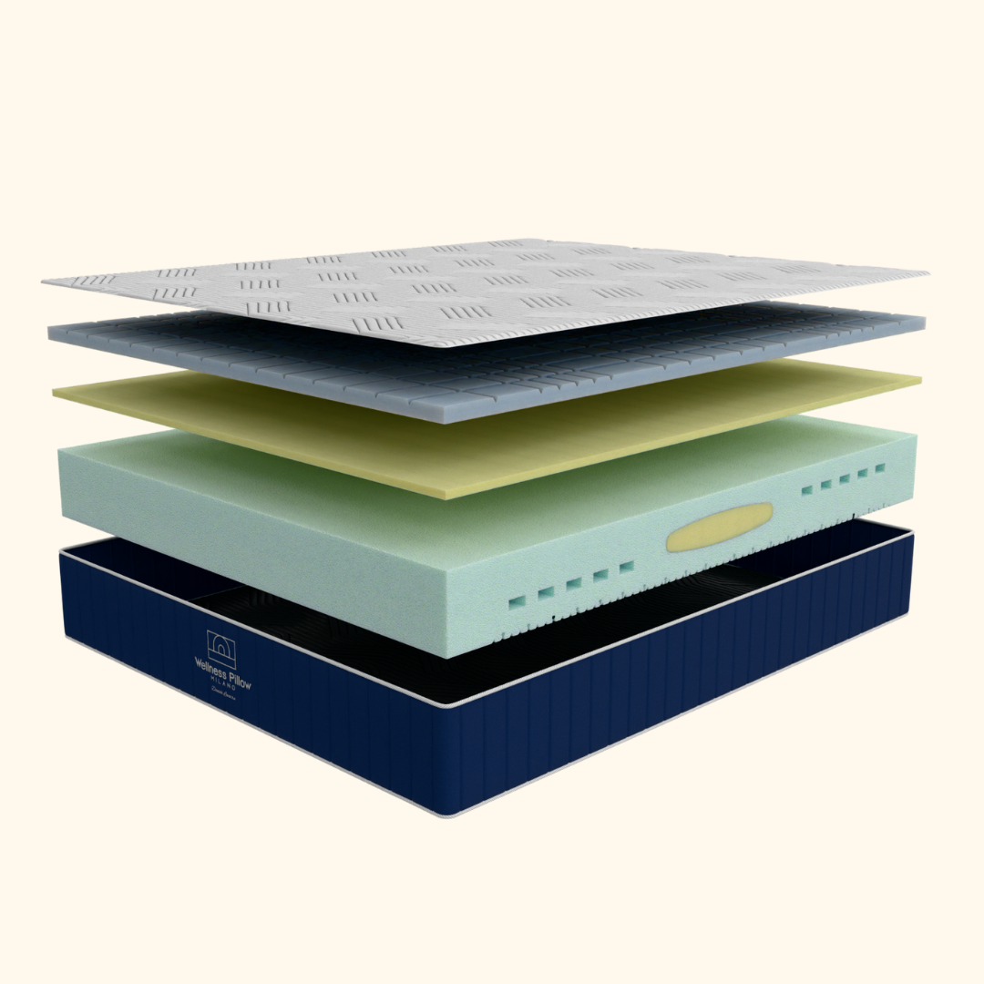 Matelas À Mémoire De Forme WPM Premium