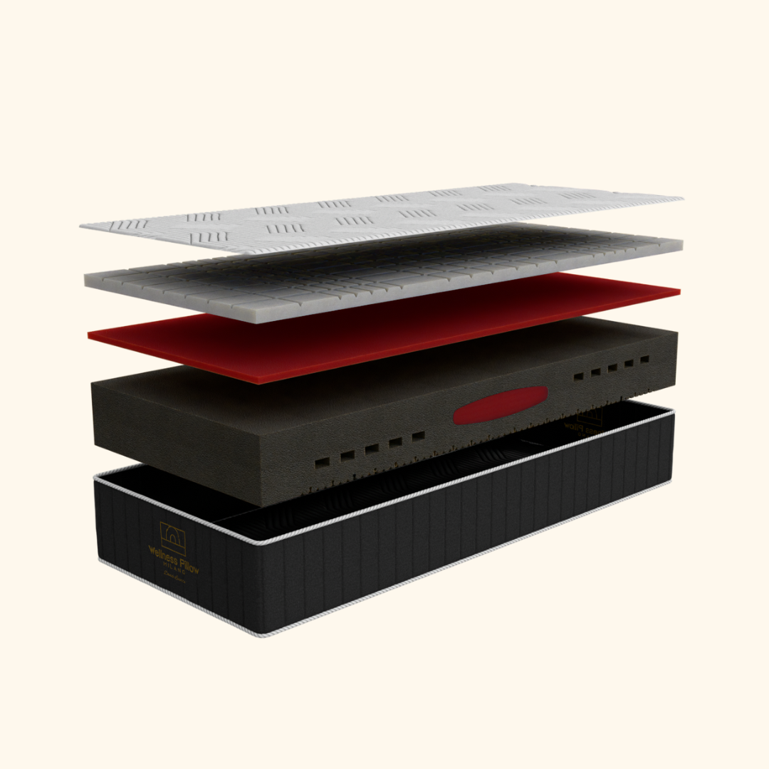 Matelas À Mémoire De Forme WPM Luxury