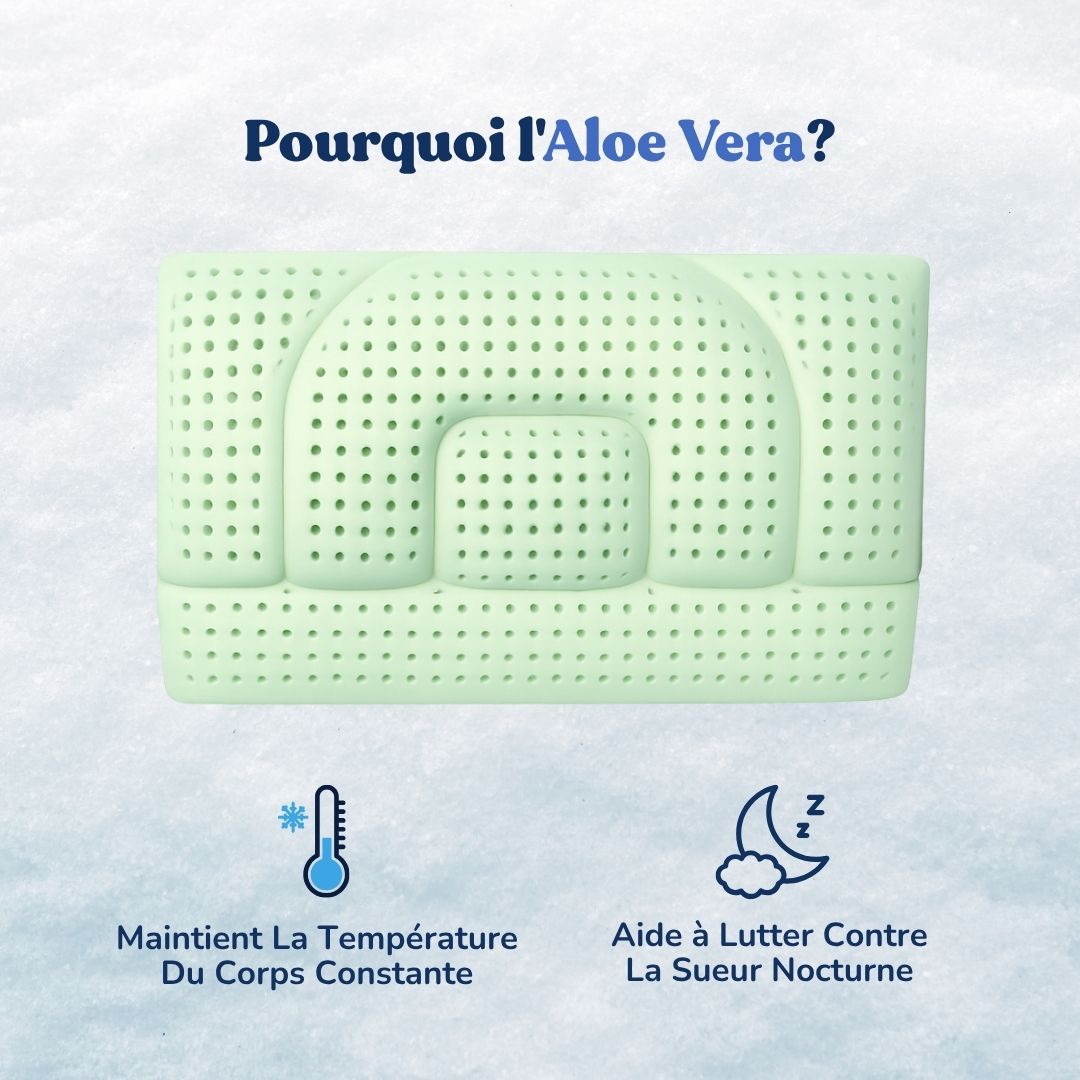 Dispositif Cervical - Aloe Vera